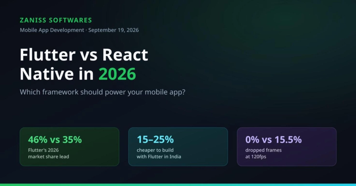 Flutter vs React Native in 2026: What Actually Changed Under the Hood